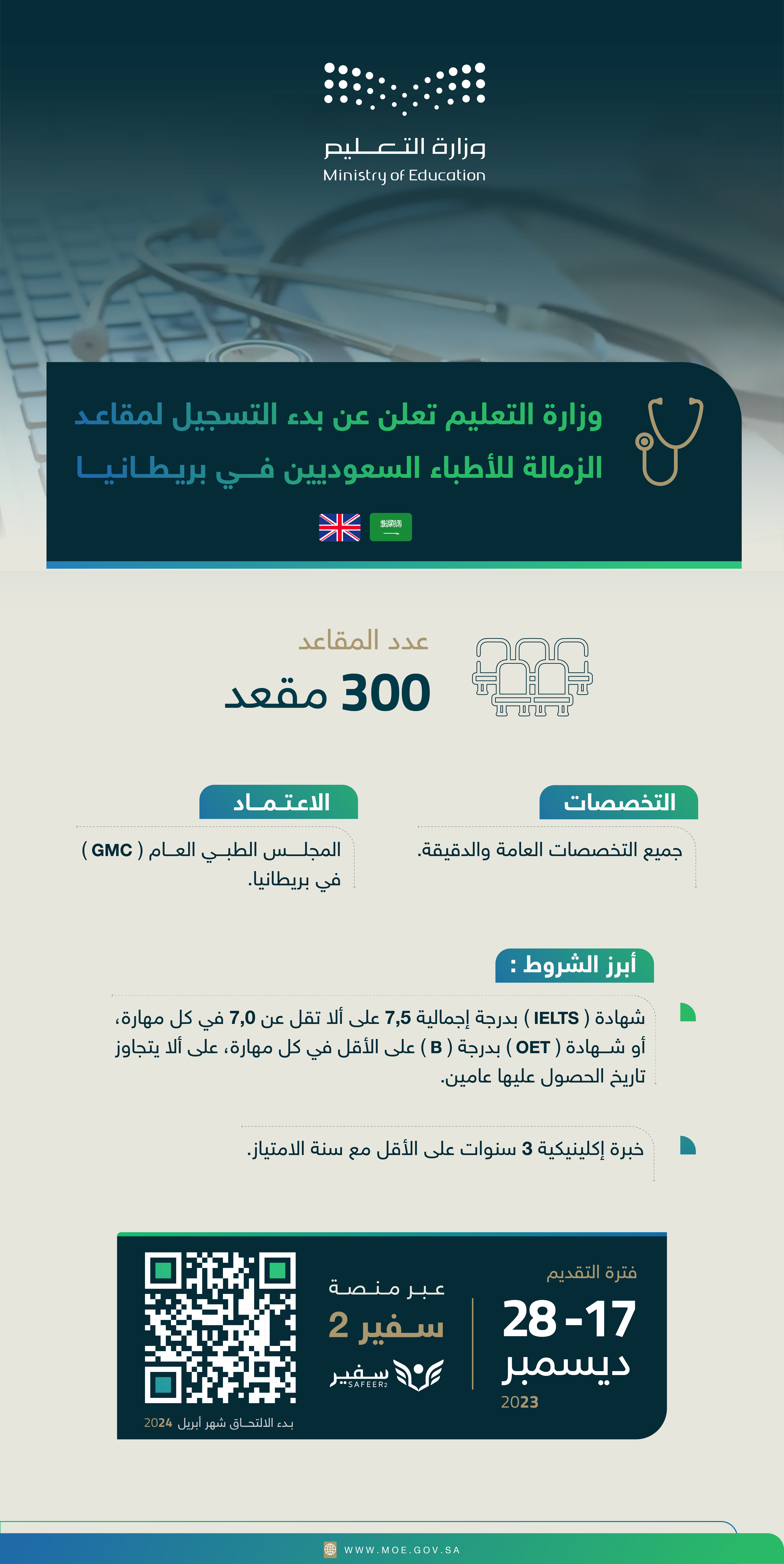 Fellowship-Saudi-doctors.png
