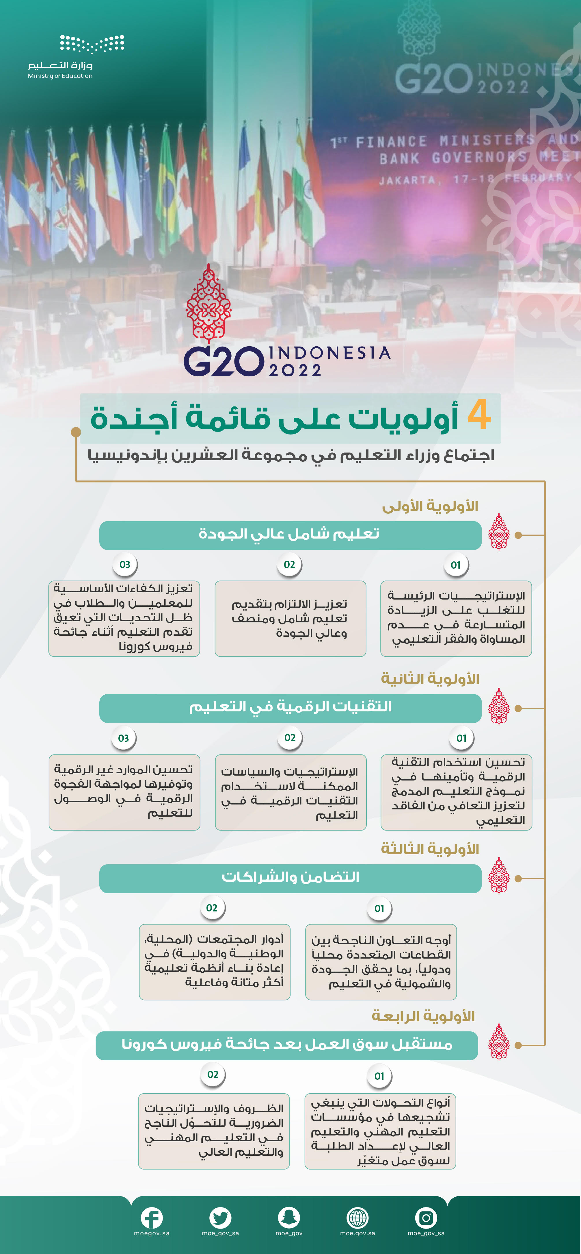 yshark-wzyr-alt'elym-ajtma'e-mjmw'eh-al'eshryn-ind