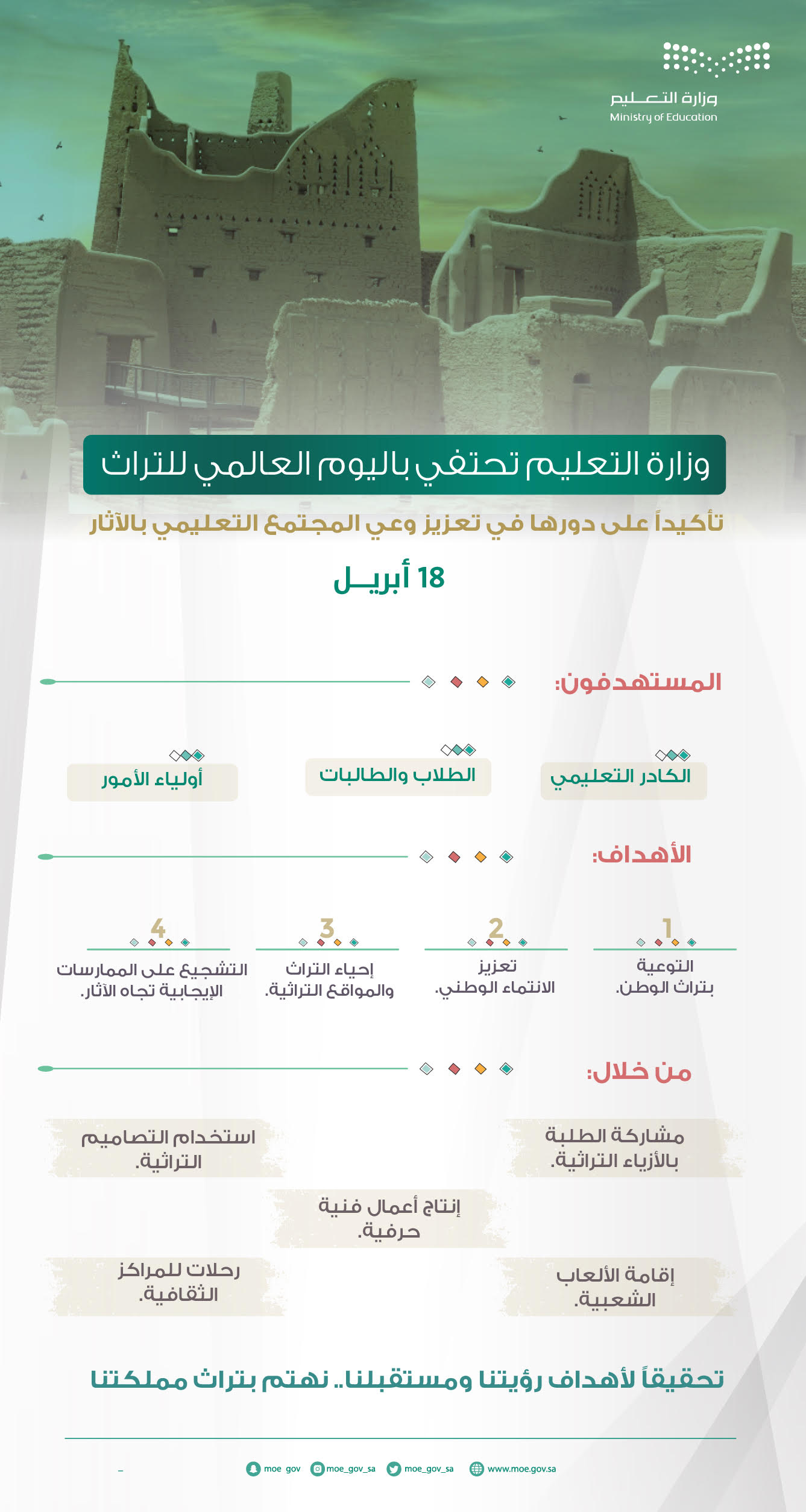 alywm-al'ealmy-lltrath-walmwaq'e-m