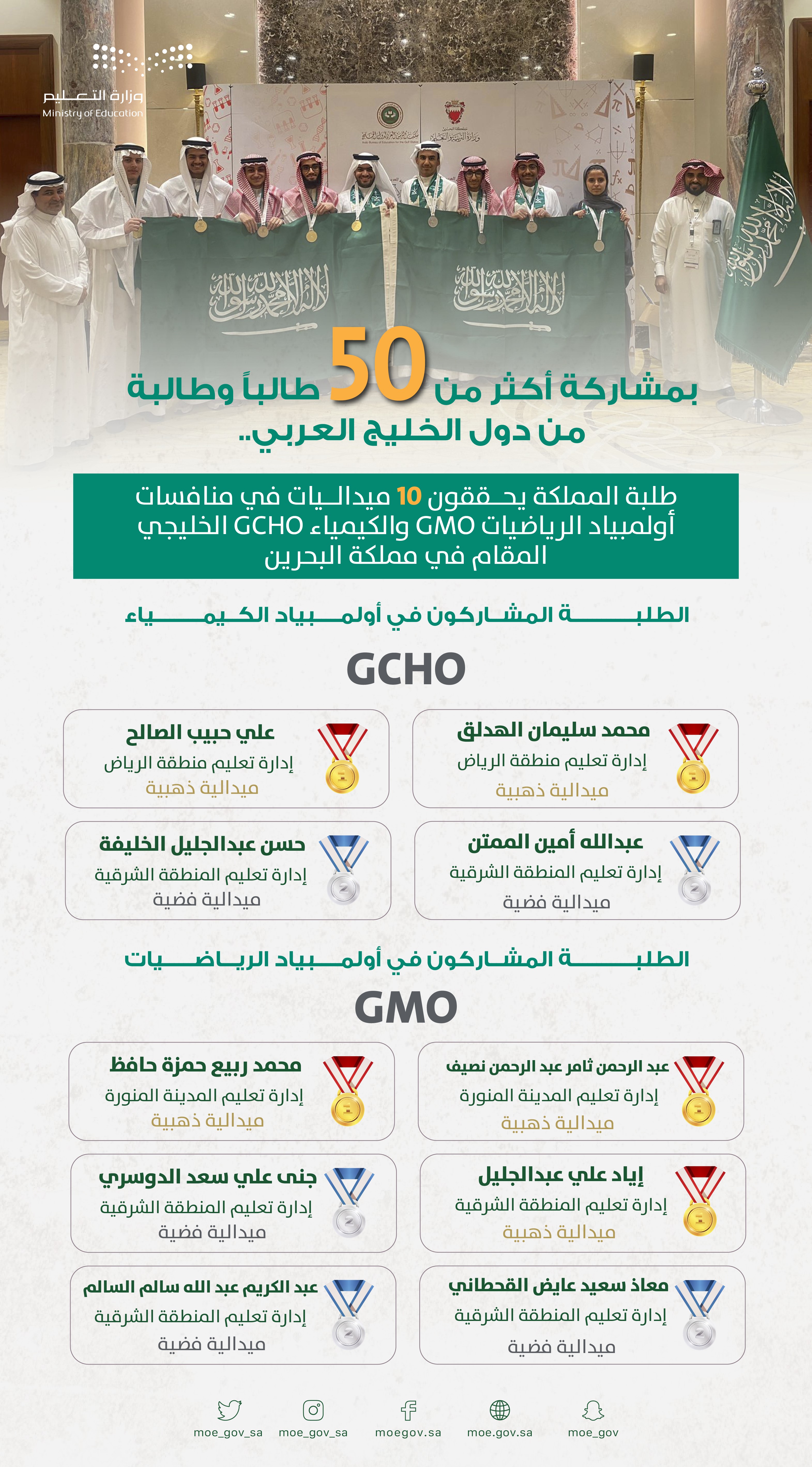 albhryn-awlmbyad-alkymya'-alryadyat