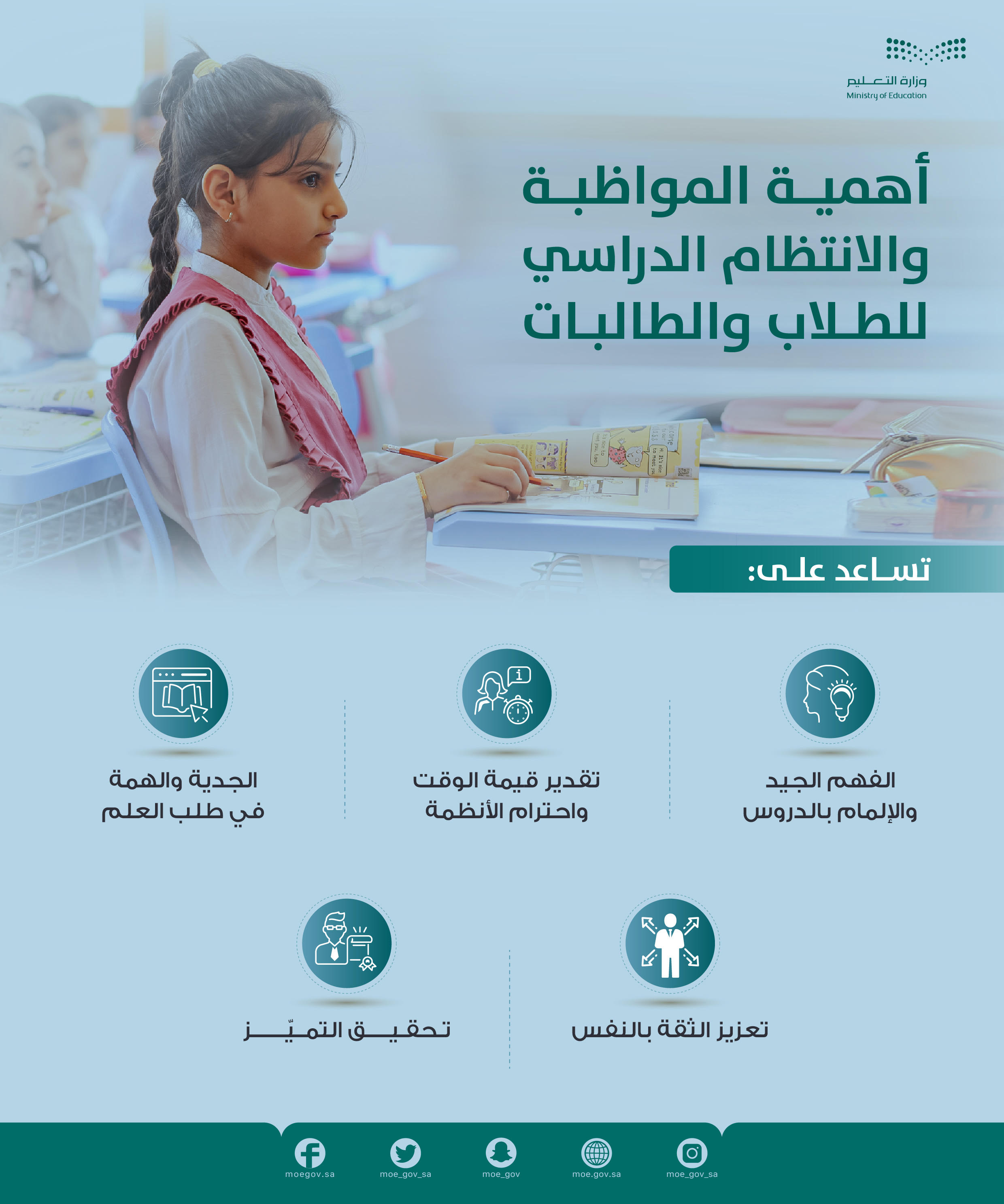 alt'elym-al'eam-alfsl-aldrasy-althany