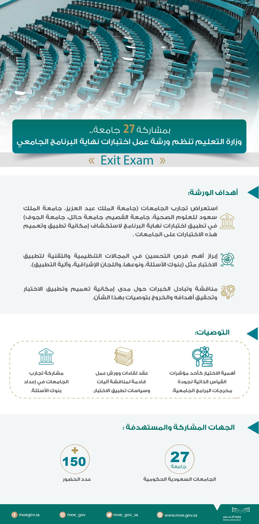 wrshh-'eml-akhtbarat-nhayh-albrnamj-aljam'ey-moe