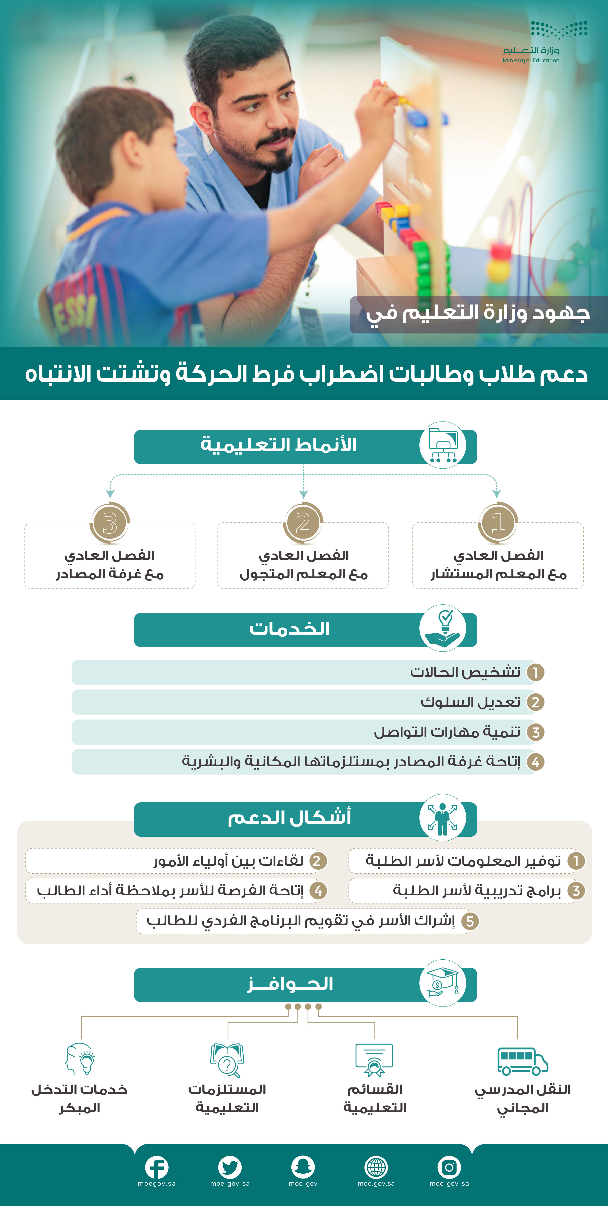 وزارة التعليم تشارك في اليوم العالمي لاضطراب فرط الحركة وتشتت الانتباه