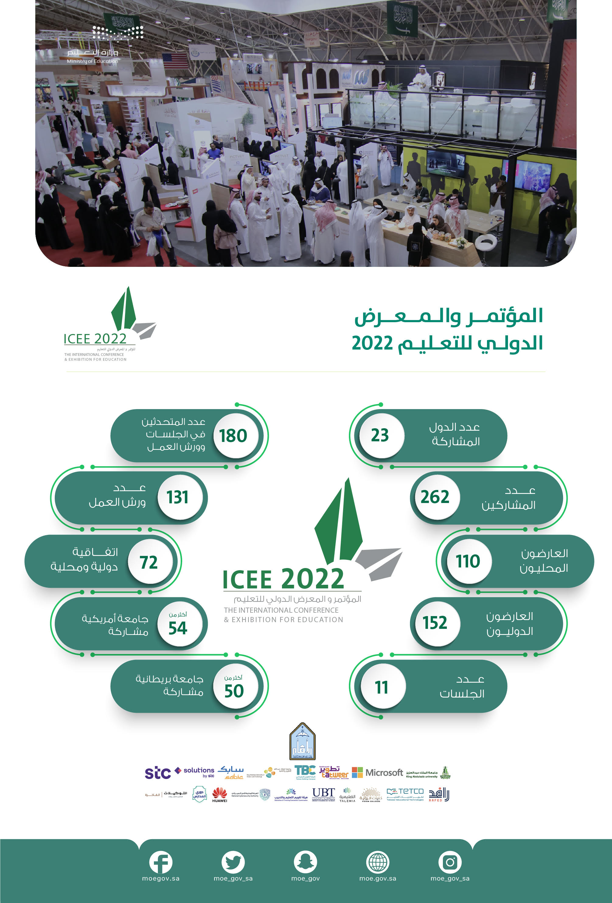 alm'etmr-walm'erd-aldwly-llt'elym -moe