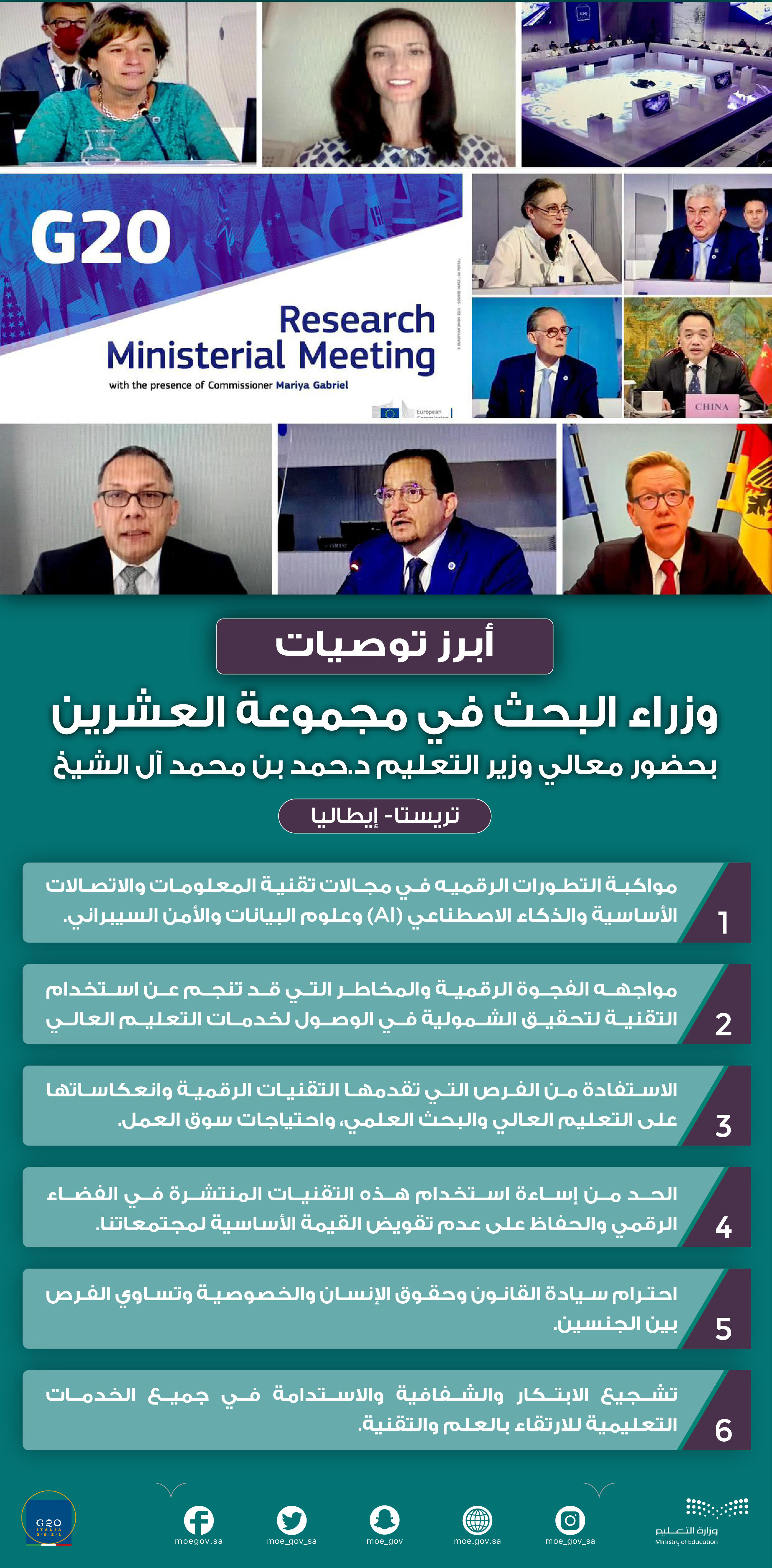 اختتم وزراء البحث في دول مجموعة العشرين بحضور معالي وزير التعليم د.حمد بن محمد آل الشيخ اجتماعهم  في مدينة تريستا بإيطاليا