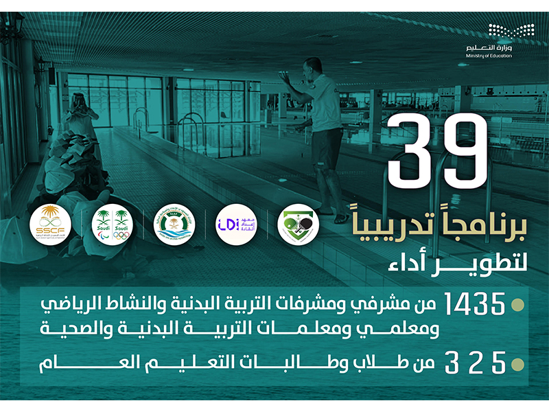 bramj-tdrybyh-llt'elym