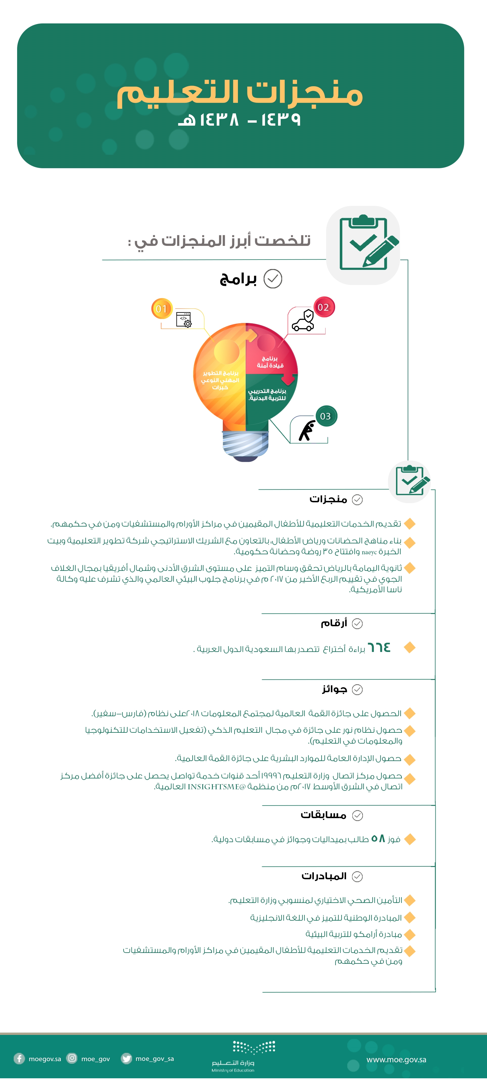 منجزات التعليم.jpg