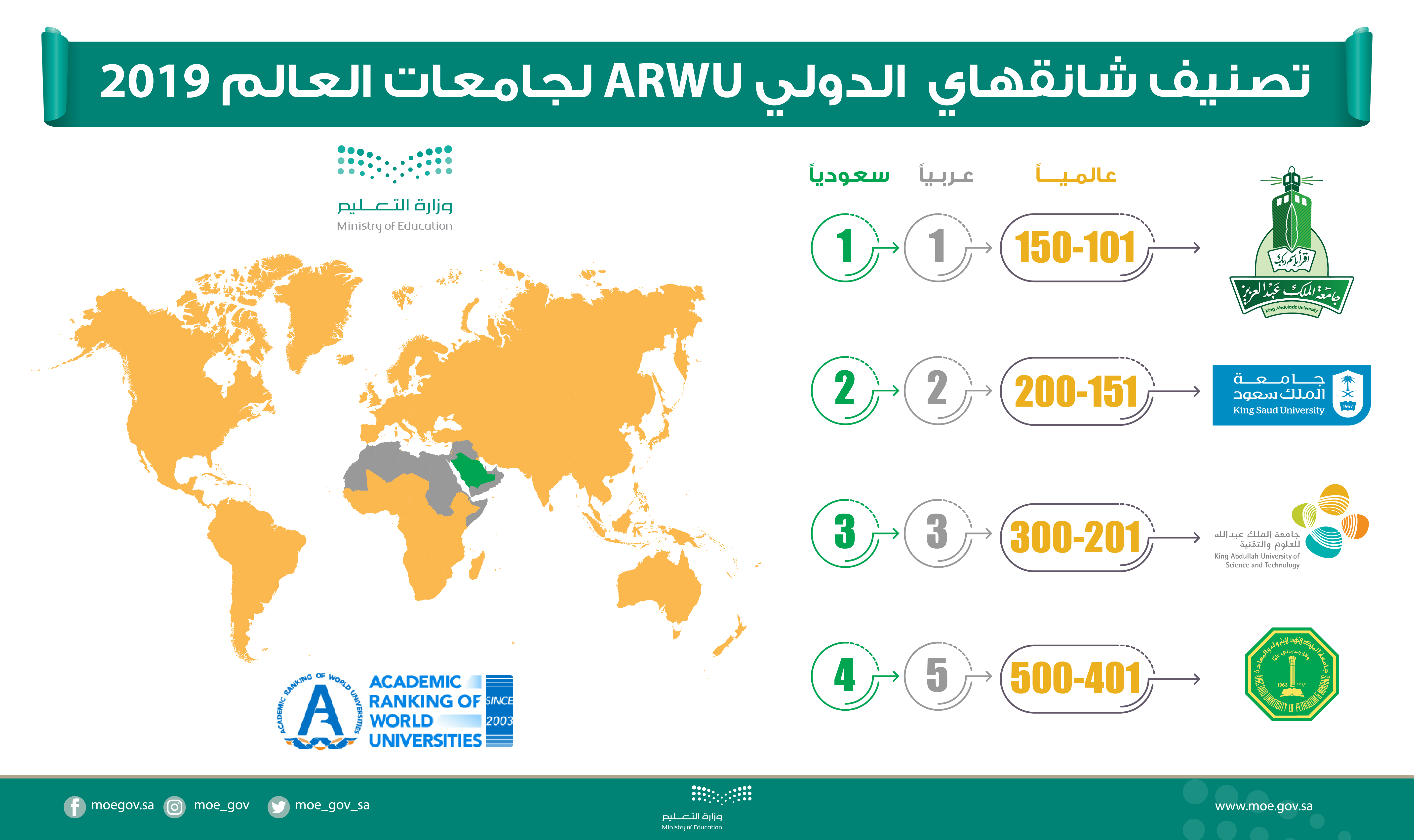 ARWU-034322.png