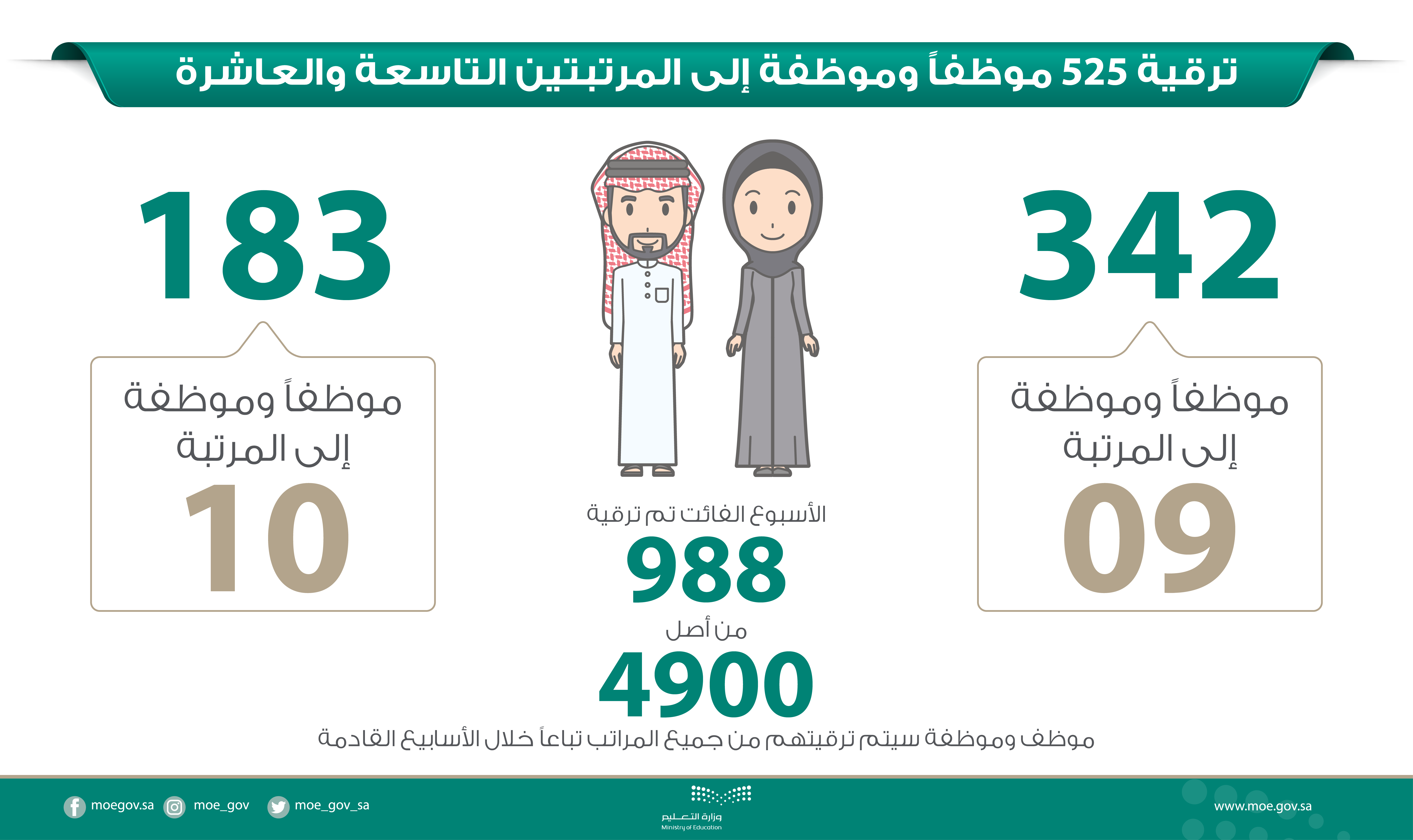 MOE_ Preferment-0143222.png