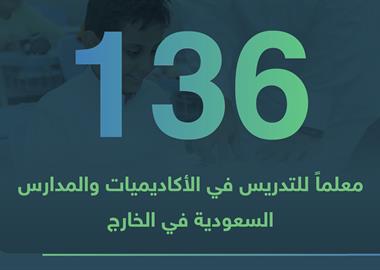 ​إيفاد 136 معلماً للتدريس في مختلف التخصصات للعمل في الأكاديميات والمدارس السعودية في الخارج