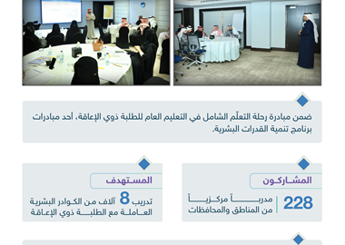 وزارة التعليم تطلق برامج تدريبية لمعلمي التربية الخاصة