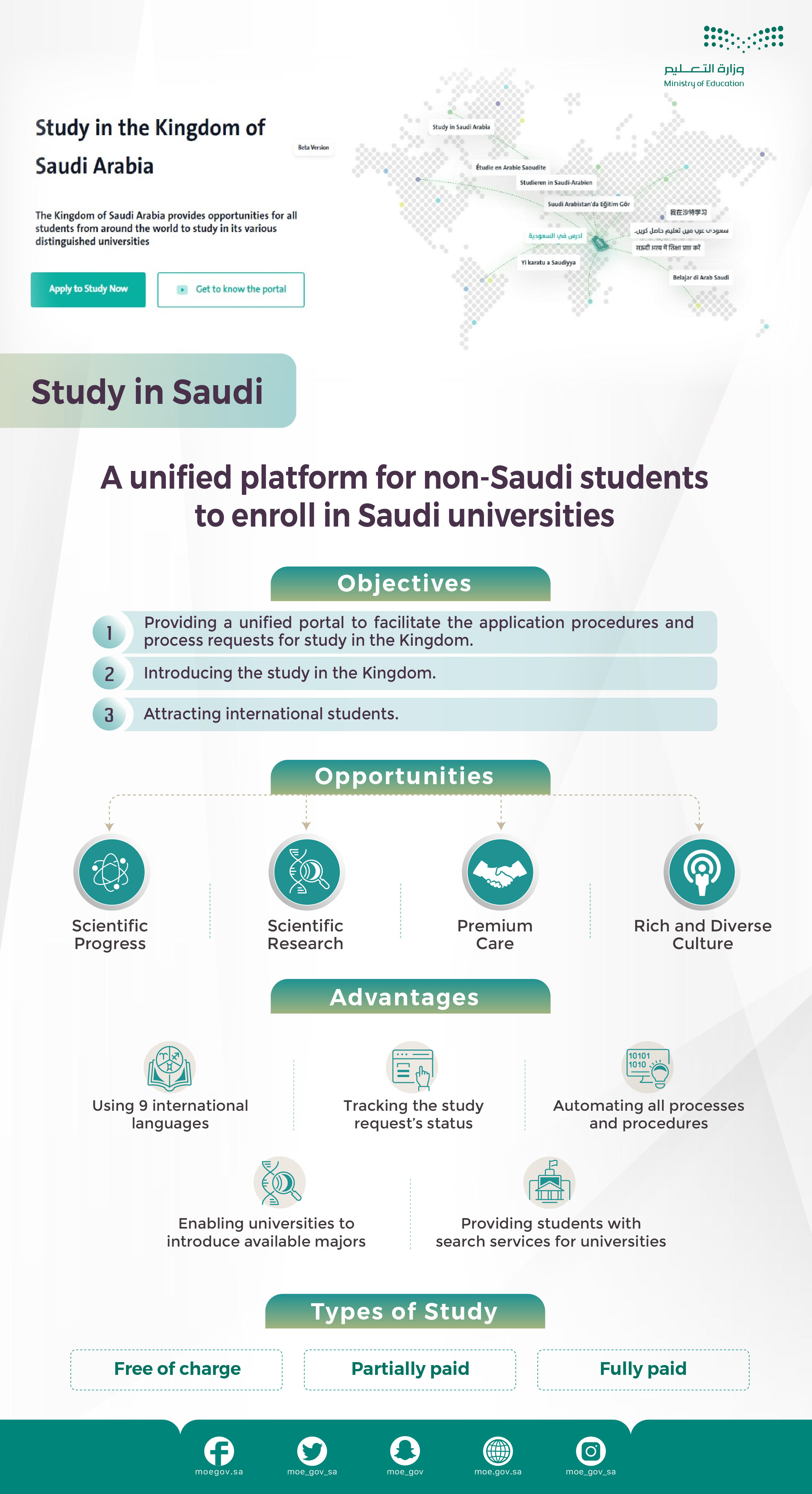 study-in-saudia-moe.jpg