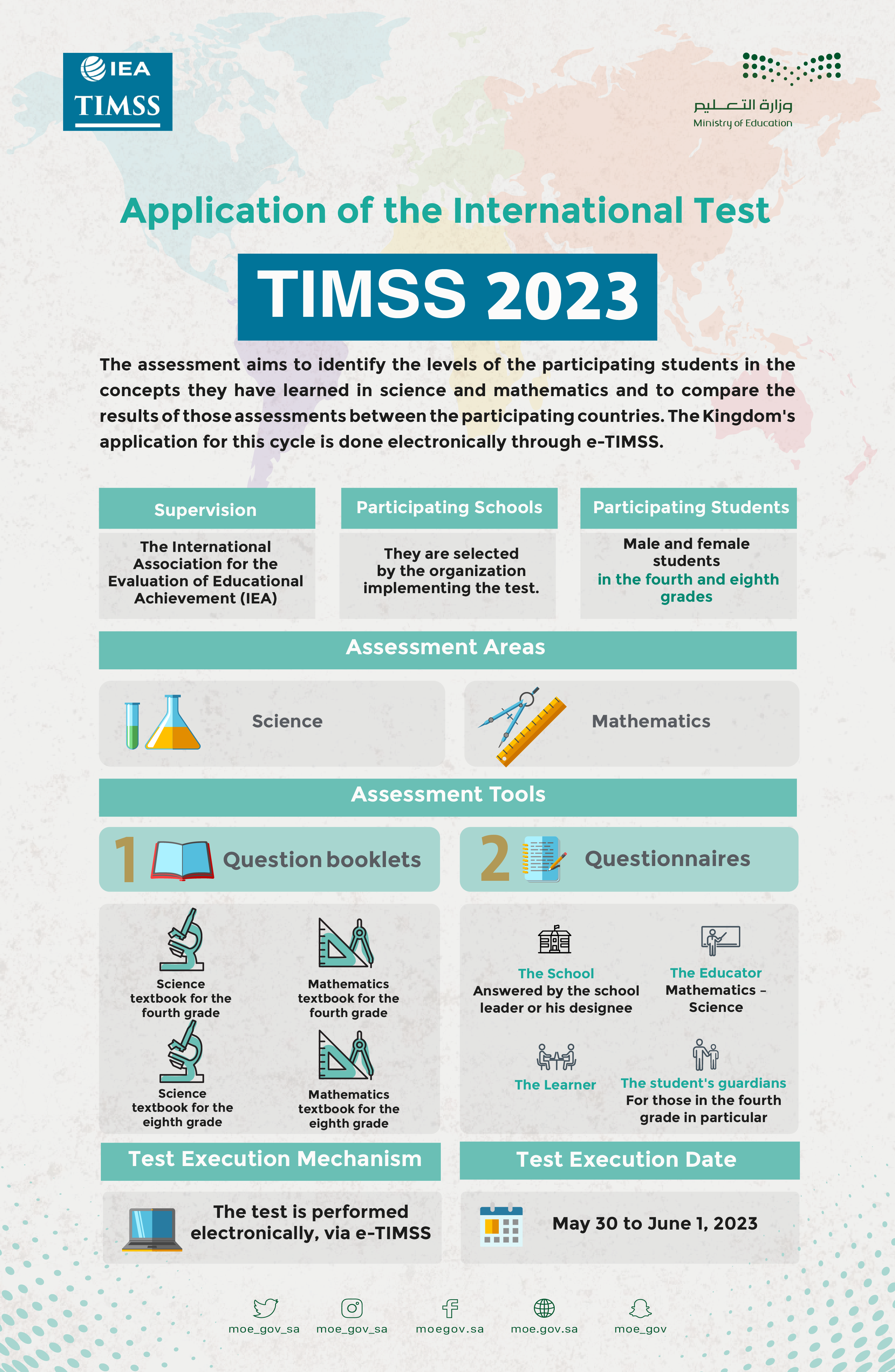 TIMSS-2023.png