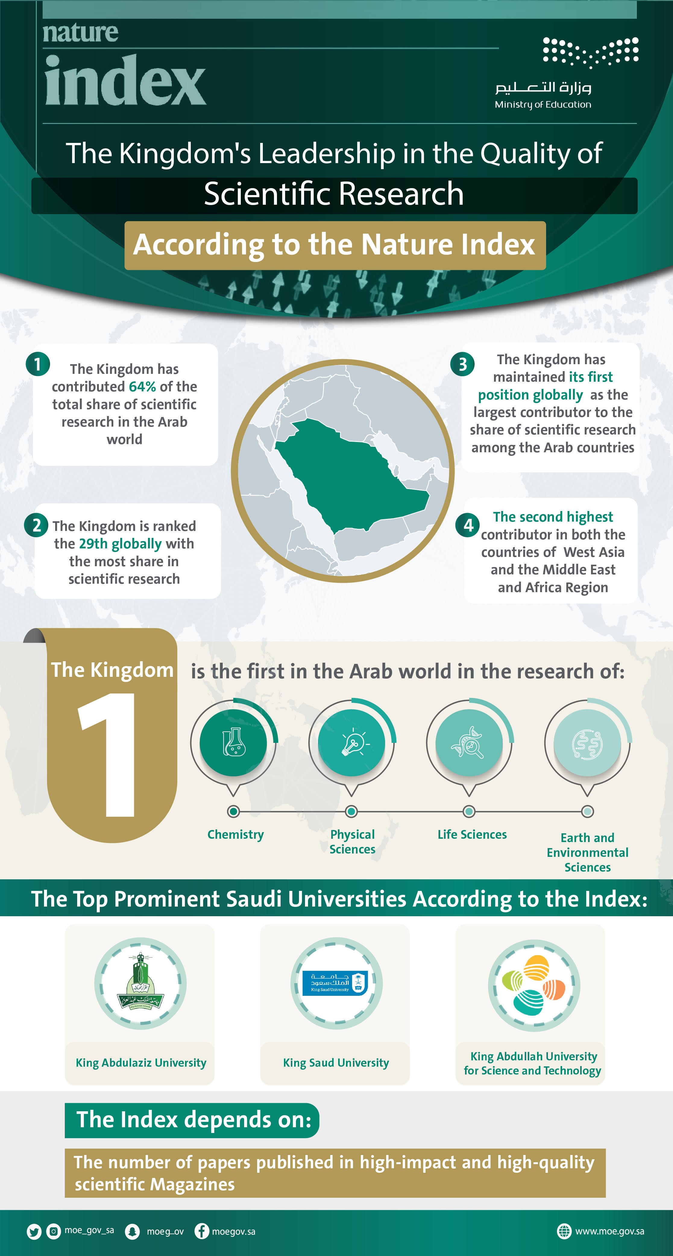 The Ministry of Education organizes the "Excellence in Teaching English to Young Learners" forum