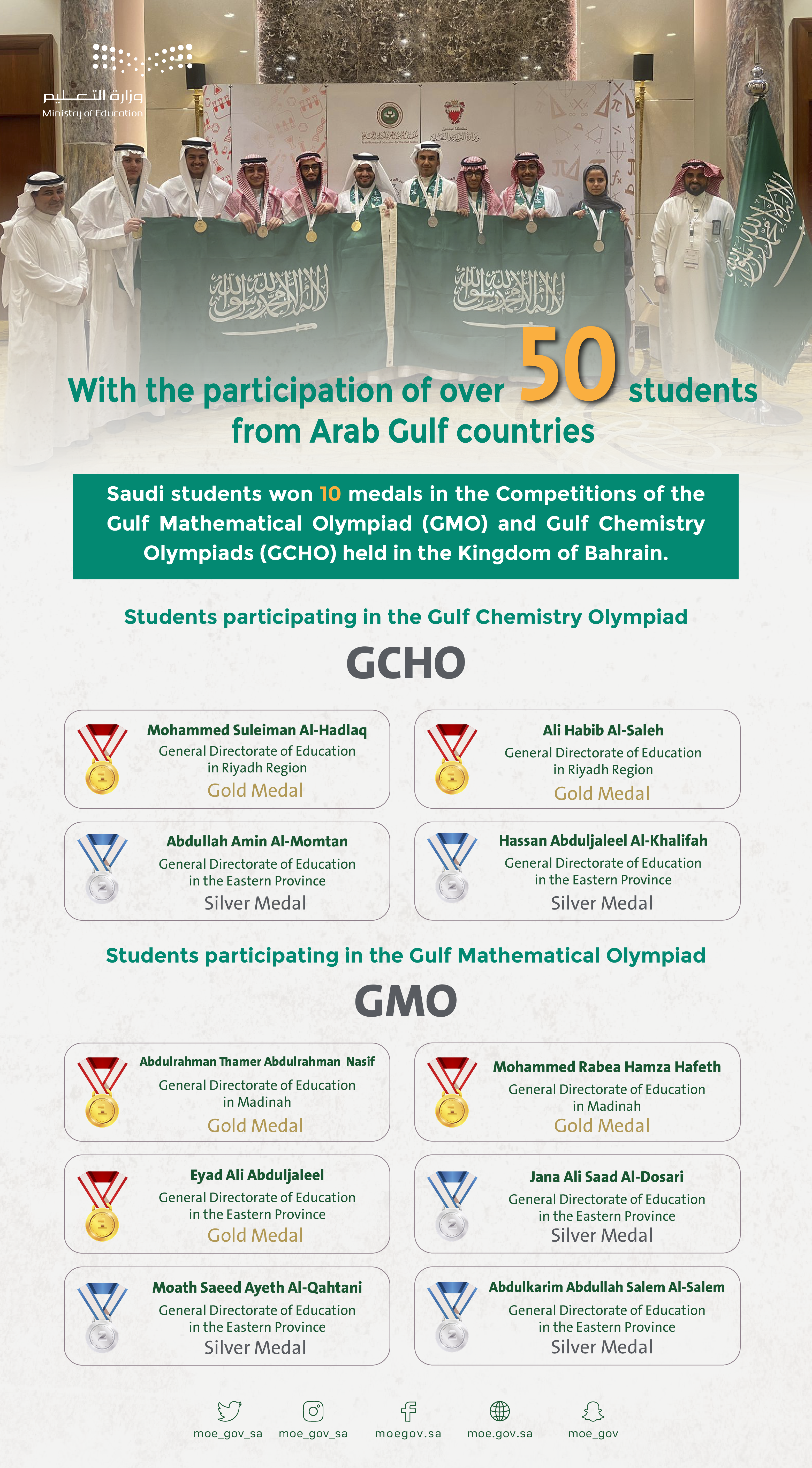 bahrain-mathematcial-olympiad